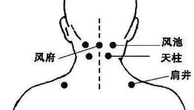 按摩五个穴位缓解肩颈僵硬
